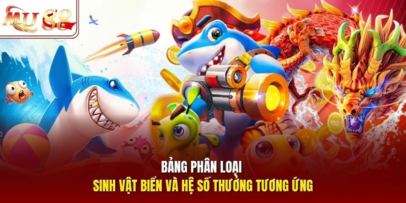 Bảng phân loại sinh vật biển và hệ số thưởng tương ứng